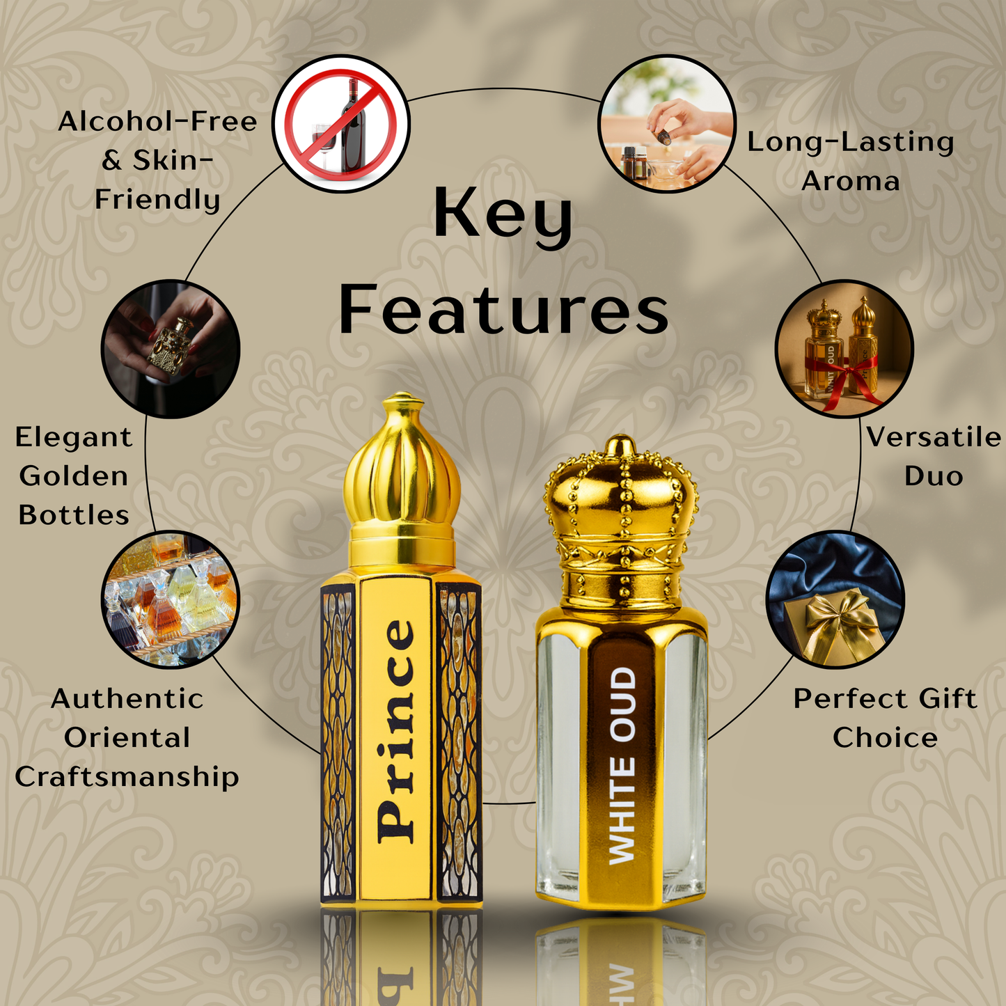 SAEED COMBO – White Oud 18ML & Prince Oud 18ML