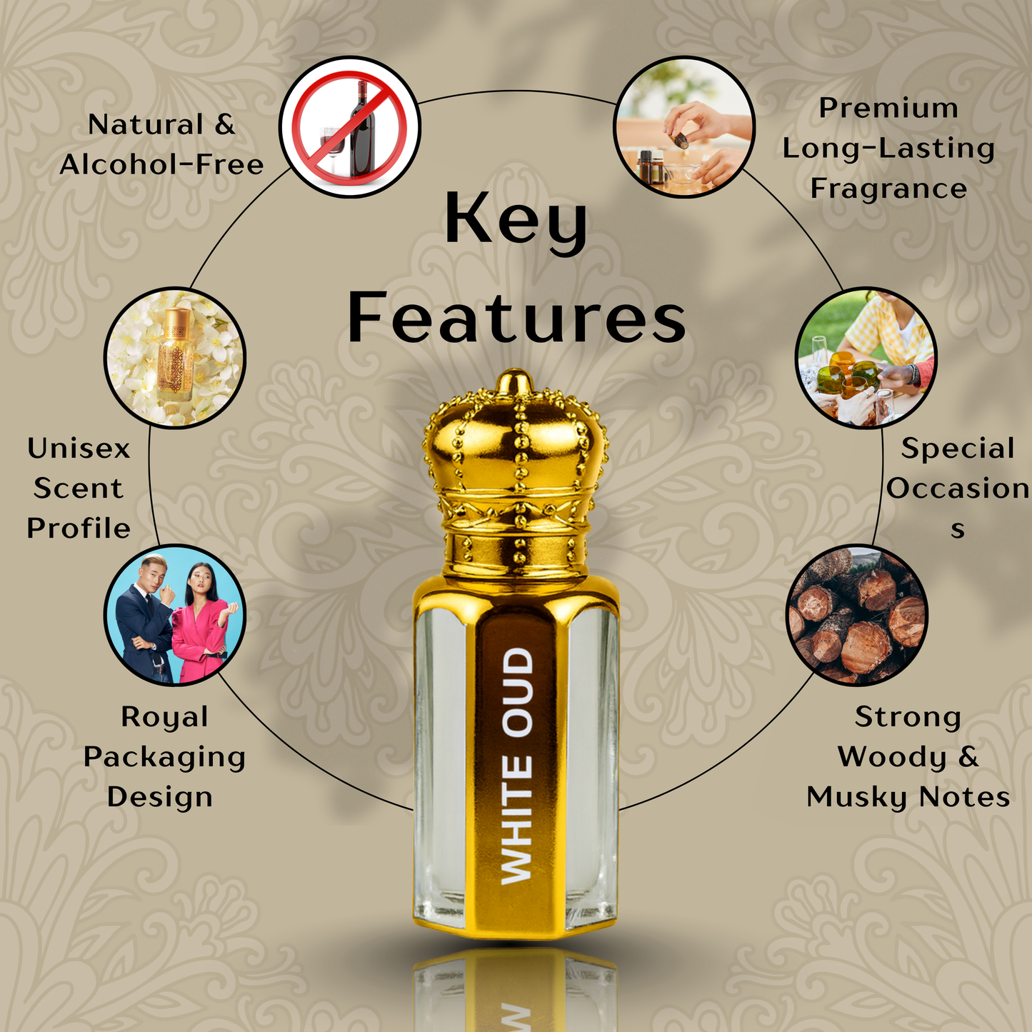 The White Oud Attar - 18ML (12ML BOTTLE FREE)