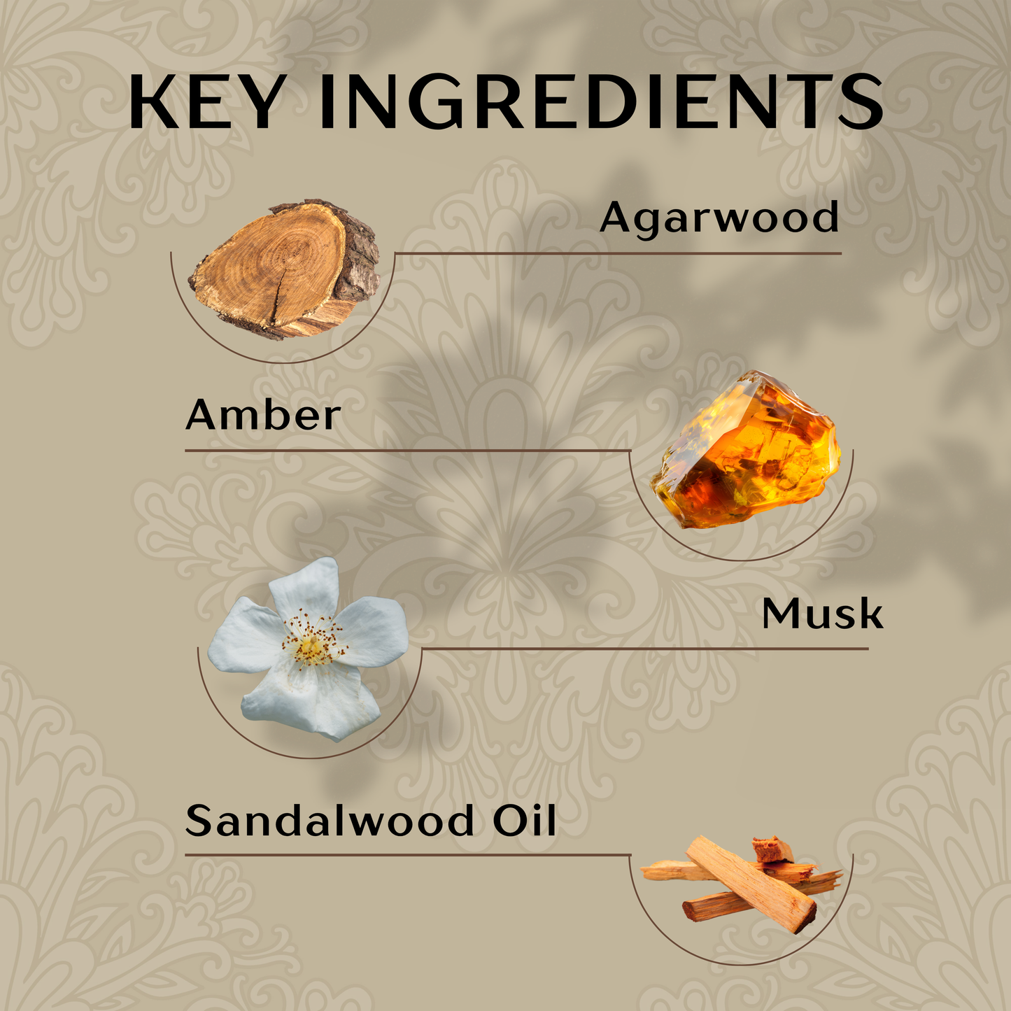 SAEED COMBO – White Oud 18ML & Prince Oud 18ML